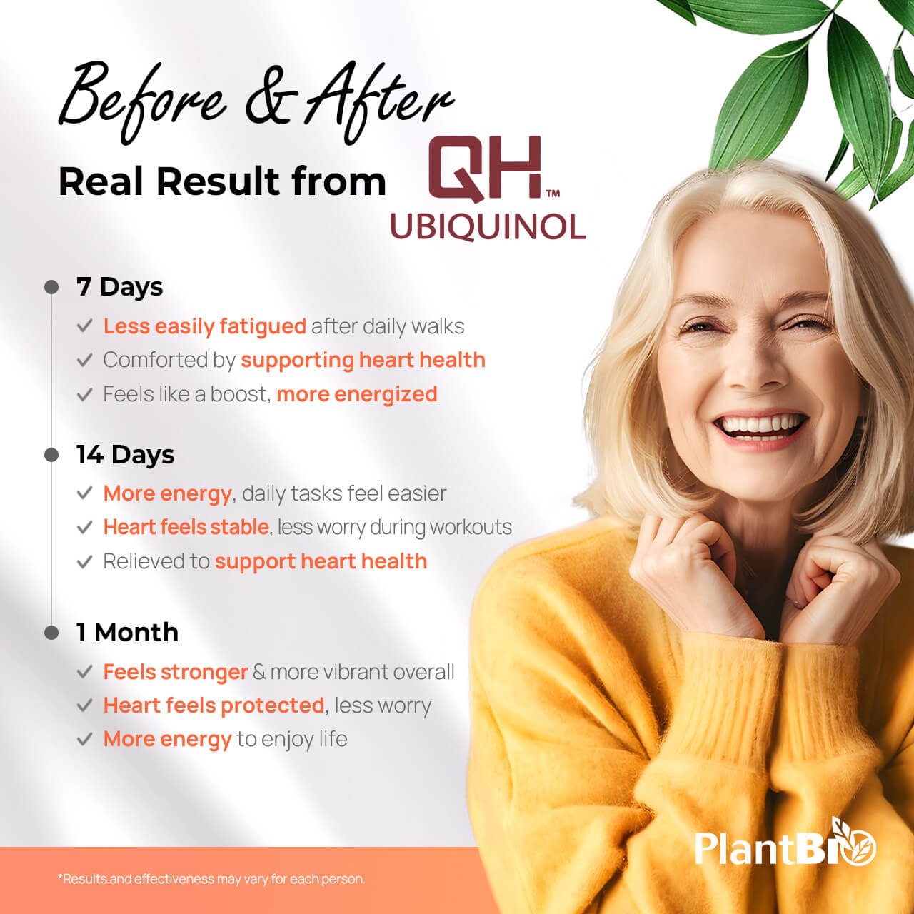 QH Ubiquinol 50mg Capsules 60”s - Image 5