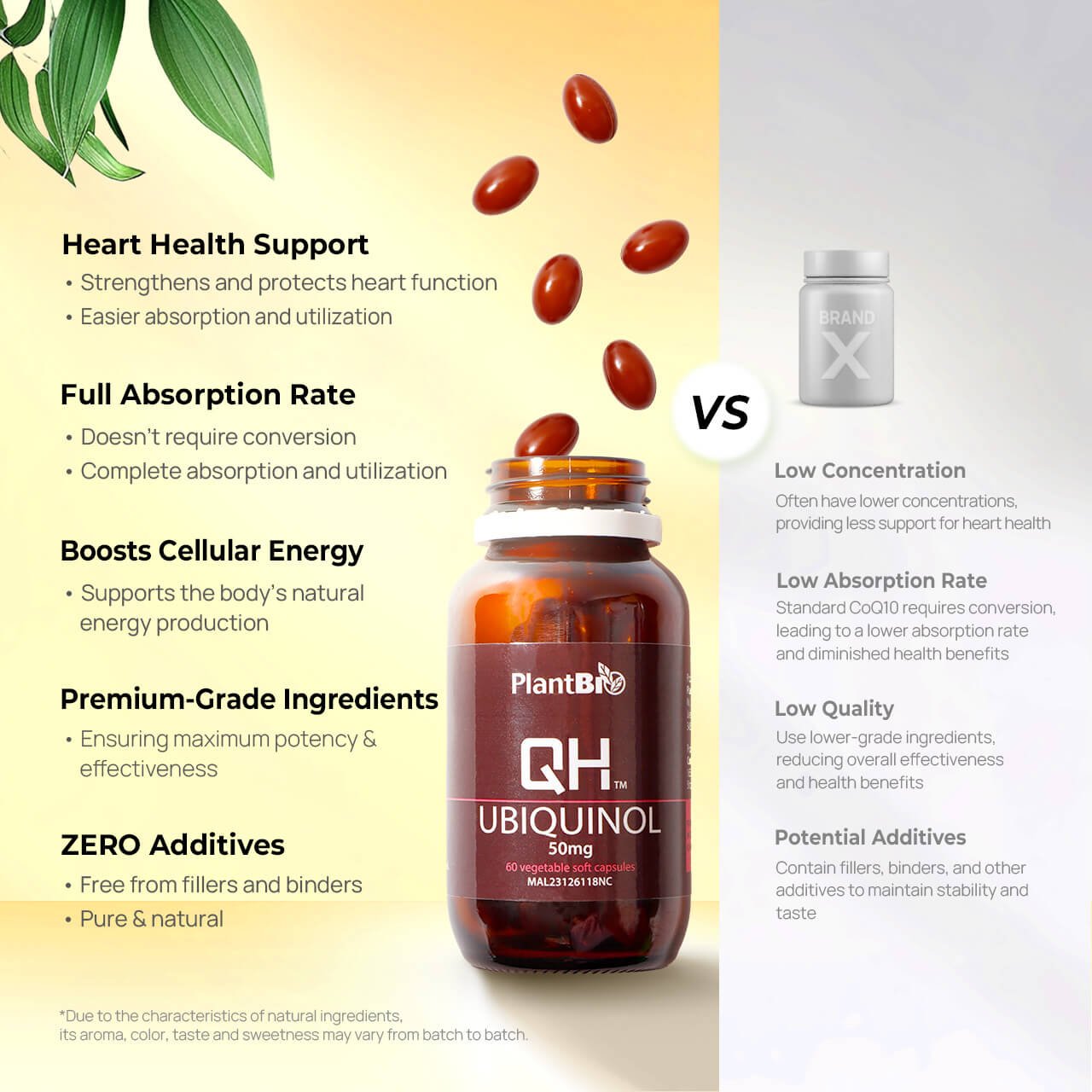 QH Ubiquinol 50mg Capsules 60”s - Image 7