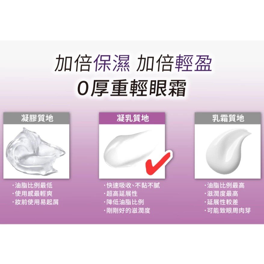 PSK Eye Cream Anti-aging Ultra Correction Eye Cream 15ml - Image 6