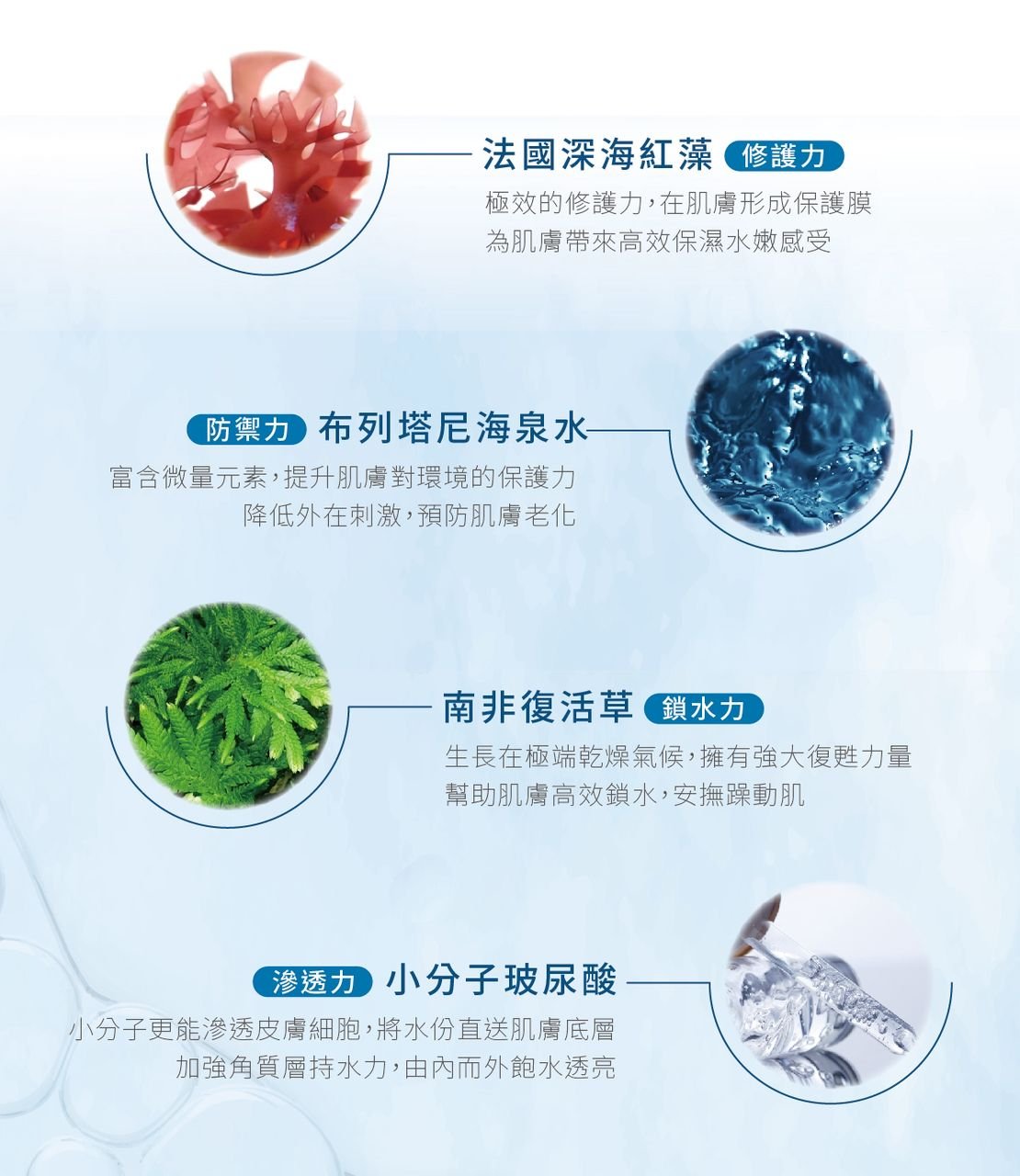 PSK Repairing Mask 4pcs Deep Sea Source Extraction Ultra-Repairing Mask - Image 11
