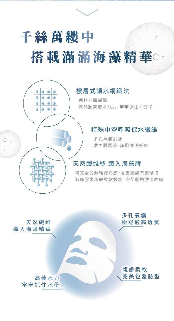 PSK Repairing Mask 4pcs Deep Sea Source Extraction Ultra-Repairing Mask - Image 12