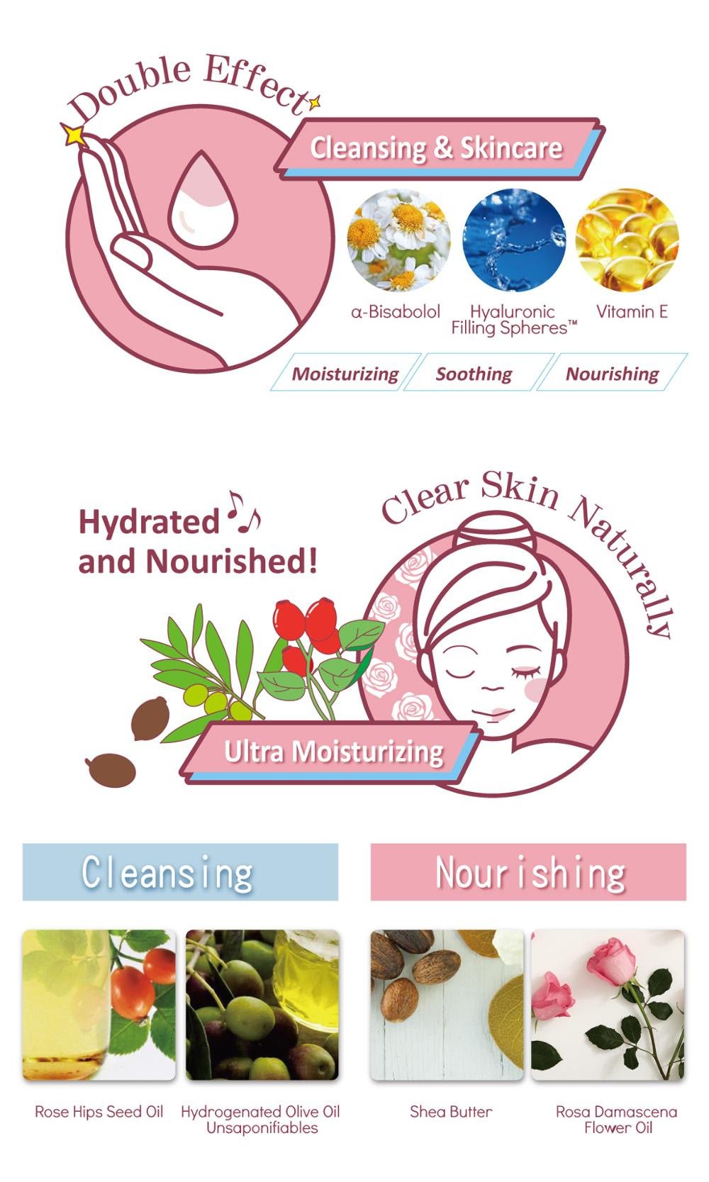 PSK Make up Remover Cream 80g Rose Essential Oil Make Up Remover - Image 3