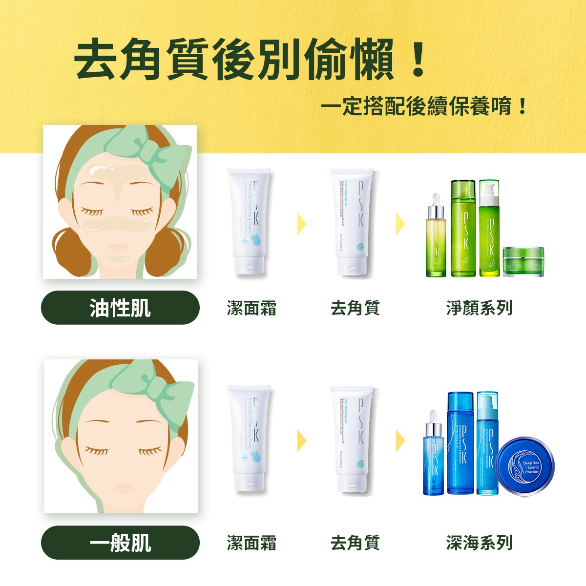 PSK Q10 Renewing Peeling Gel 100ml - Image 7