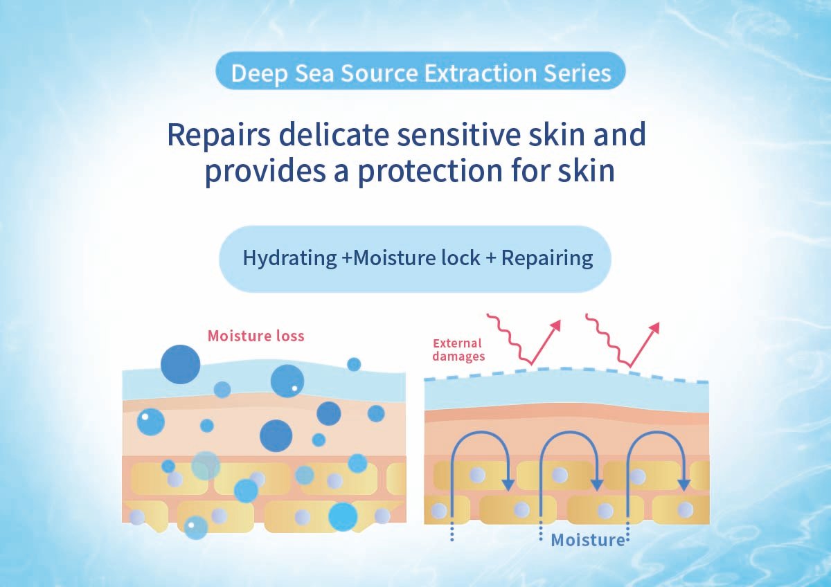 PSK Deep Sea Source Extraction Moisturizing Repair Serum (34ml) - Image 7