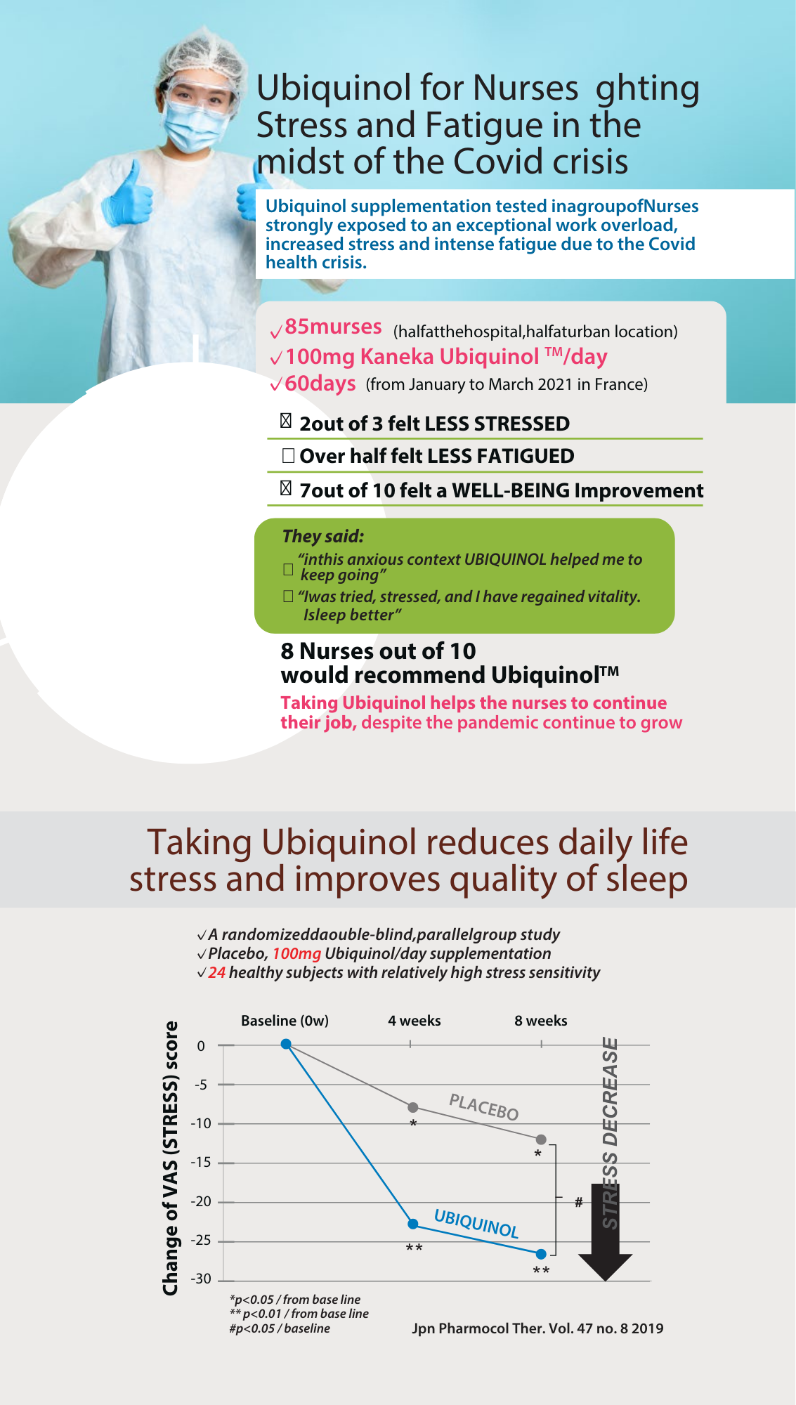 Plantbio QH Ubiquinol (60's) - Image 12
