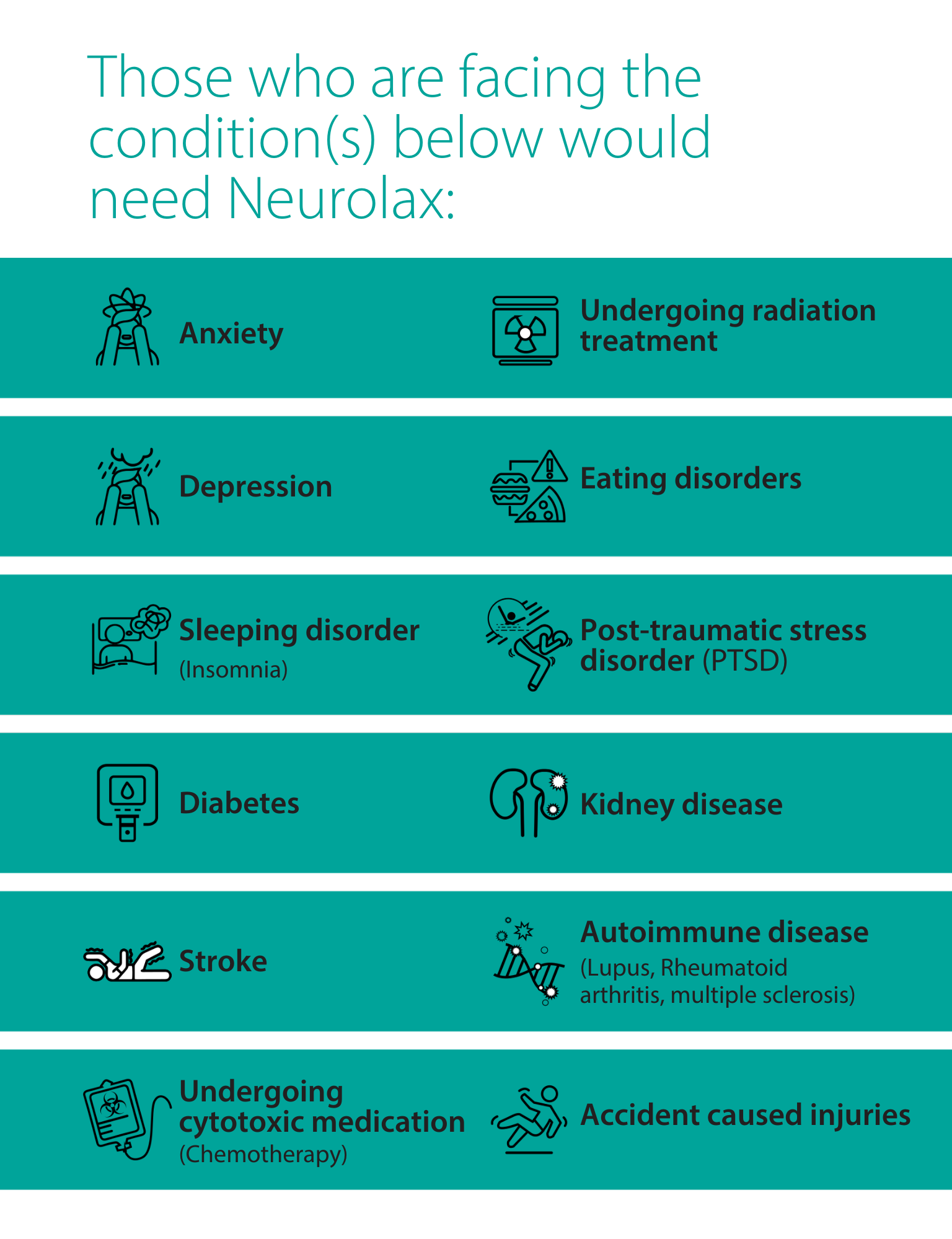 Therabio Neurolax - Nerve Health Supplement | Trigger Finger (Herba Urat Saraf) (30 Sachets/Box) - Image 4