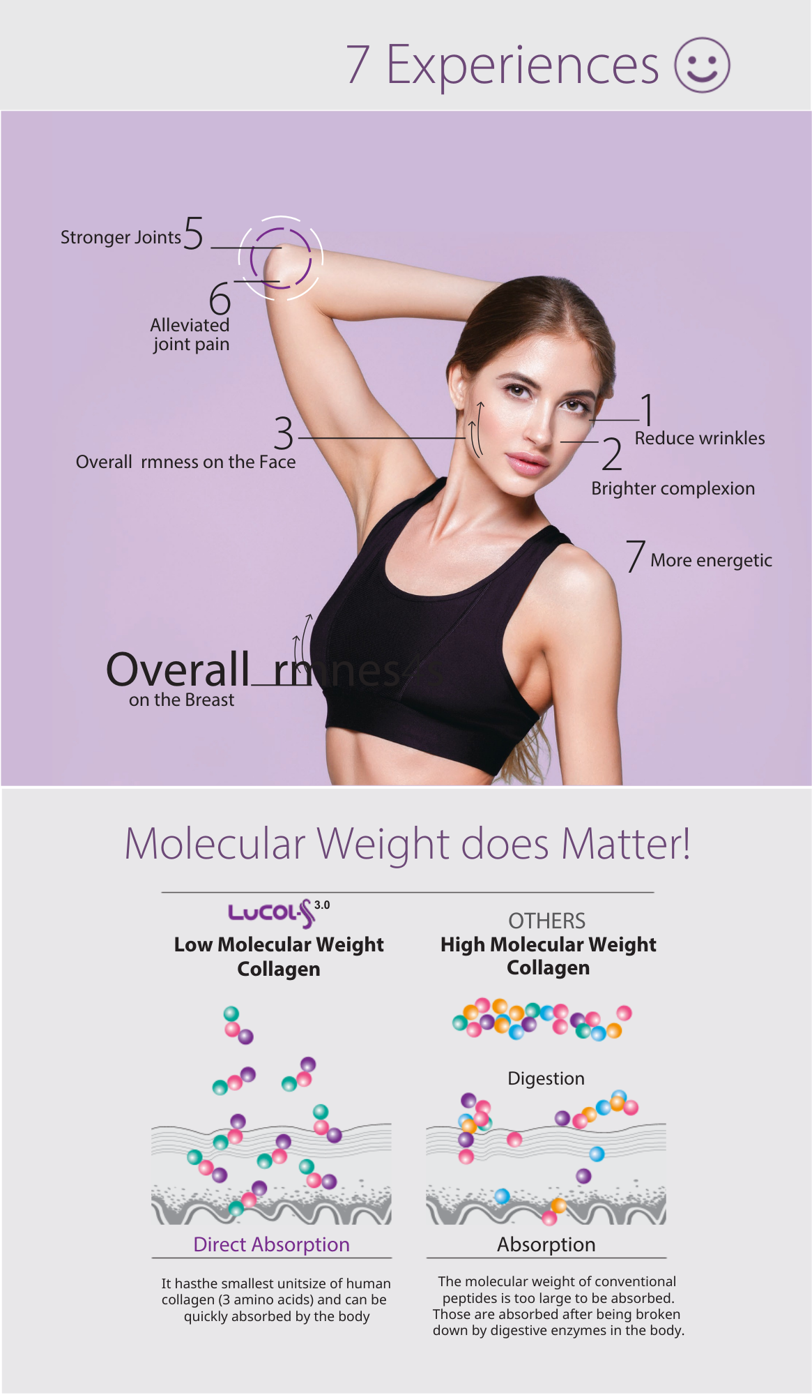 Therabio LuCOL-S 3.0 - The Amazing 7 Lustre Collagen Low Molecular Weight Collagen Peptide Type I & II - (20sachets x 10g) - Image 5