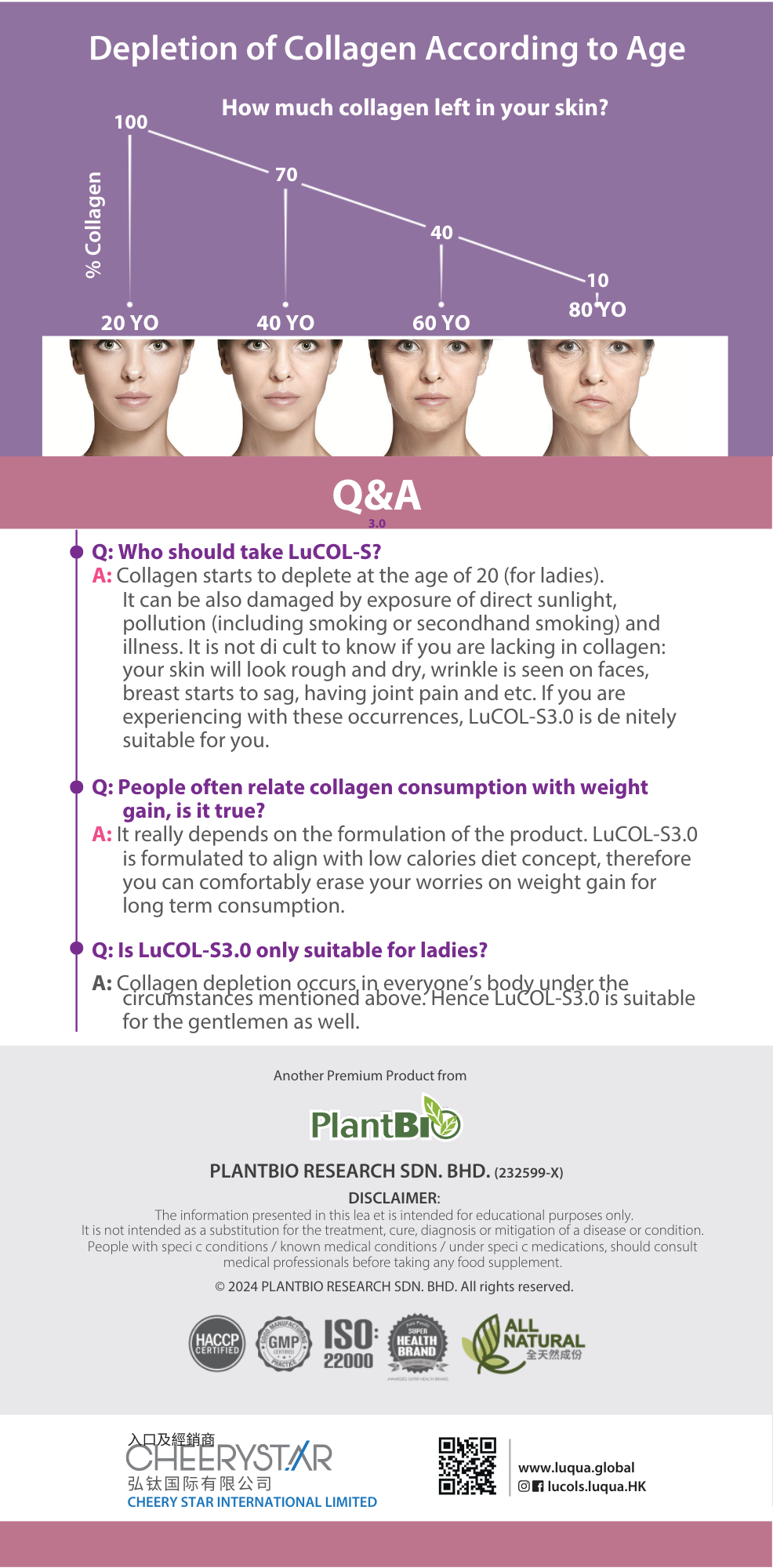 Therabio LuCOL-S 3.0 - The Amazing 7 Lustre Collagen Low Molecular Weight Collagen Peptide Type I & II - (20sachets x 10g) - Image 8