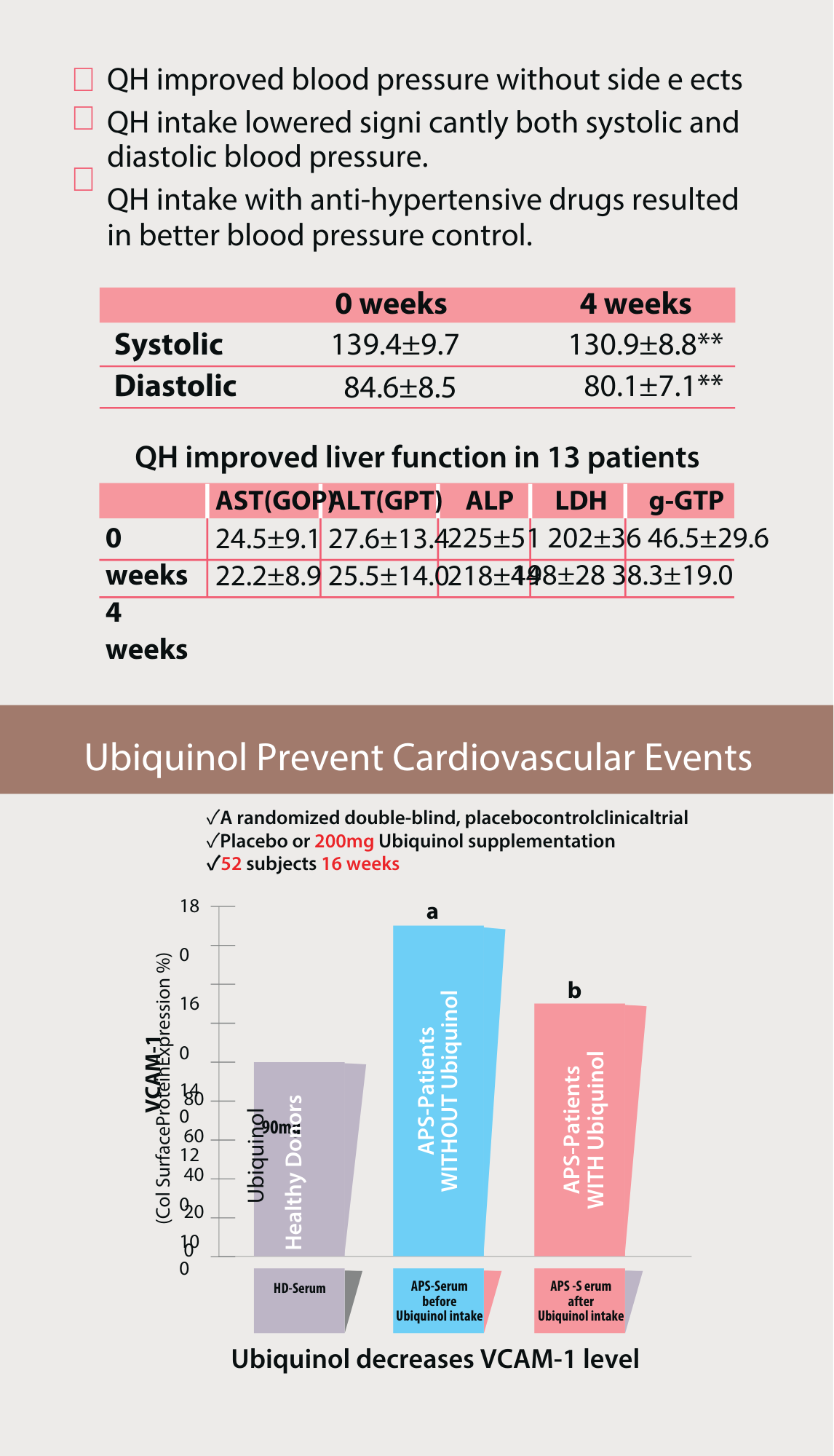 Plantbio QH Ubiquinol (60's) - Image 8