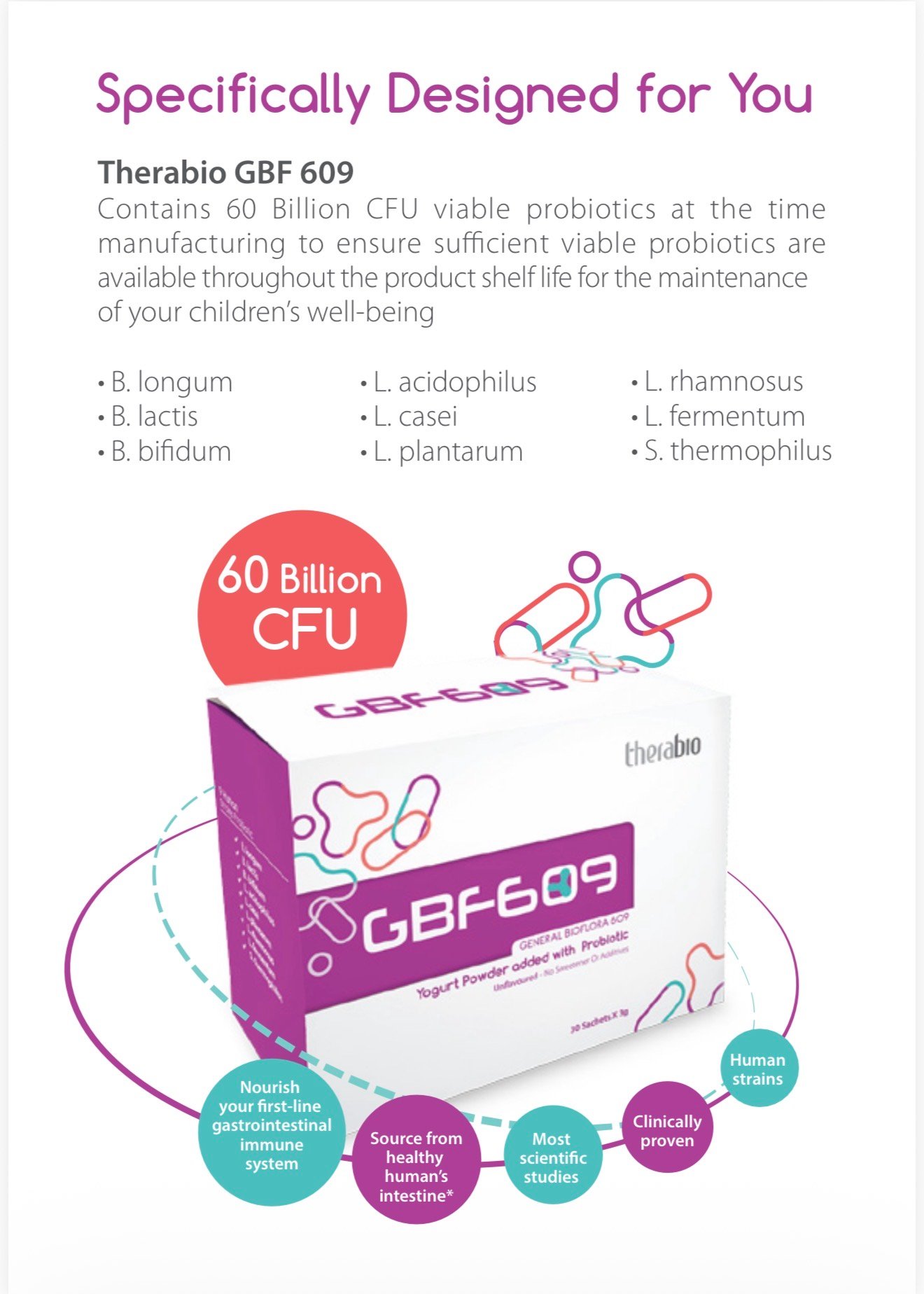Therabio GBF609 - 60 Billion CFU Halal Probiotic Prebiotic Powder Supplement (30 Sachet/Box) - Image 2