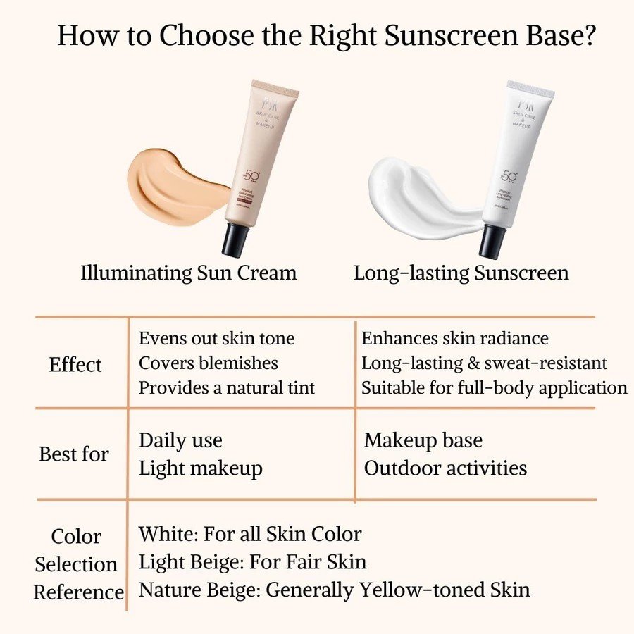 PSK All-in-One Physical Tinted Protector SPF50+ - Image 8